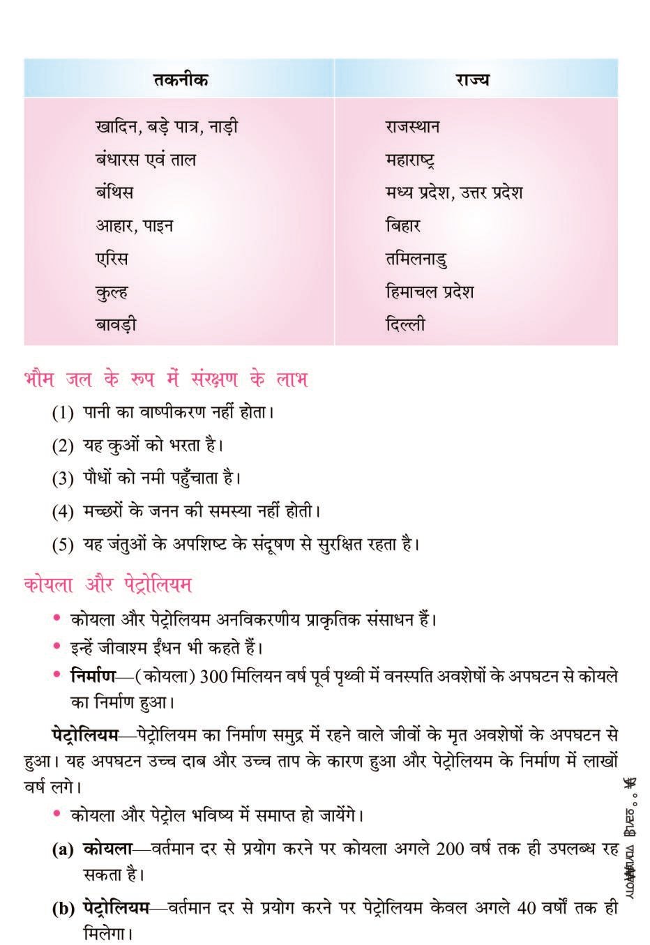 Management of Natural Resources Class 10 Notes (PDF) प्राकृतिक