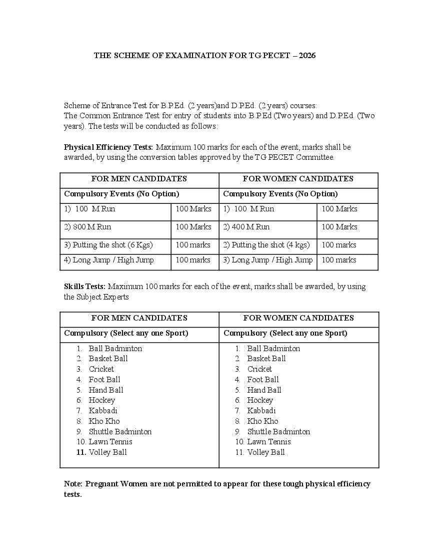 TG PECET 2026 Exam Scheme - Page 1