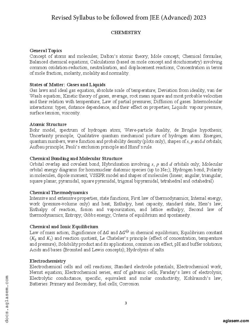 JEE Advanced 2024 Syllabus (PDF) AglaSem Admission