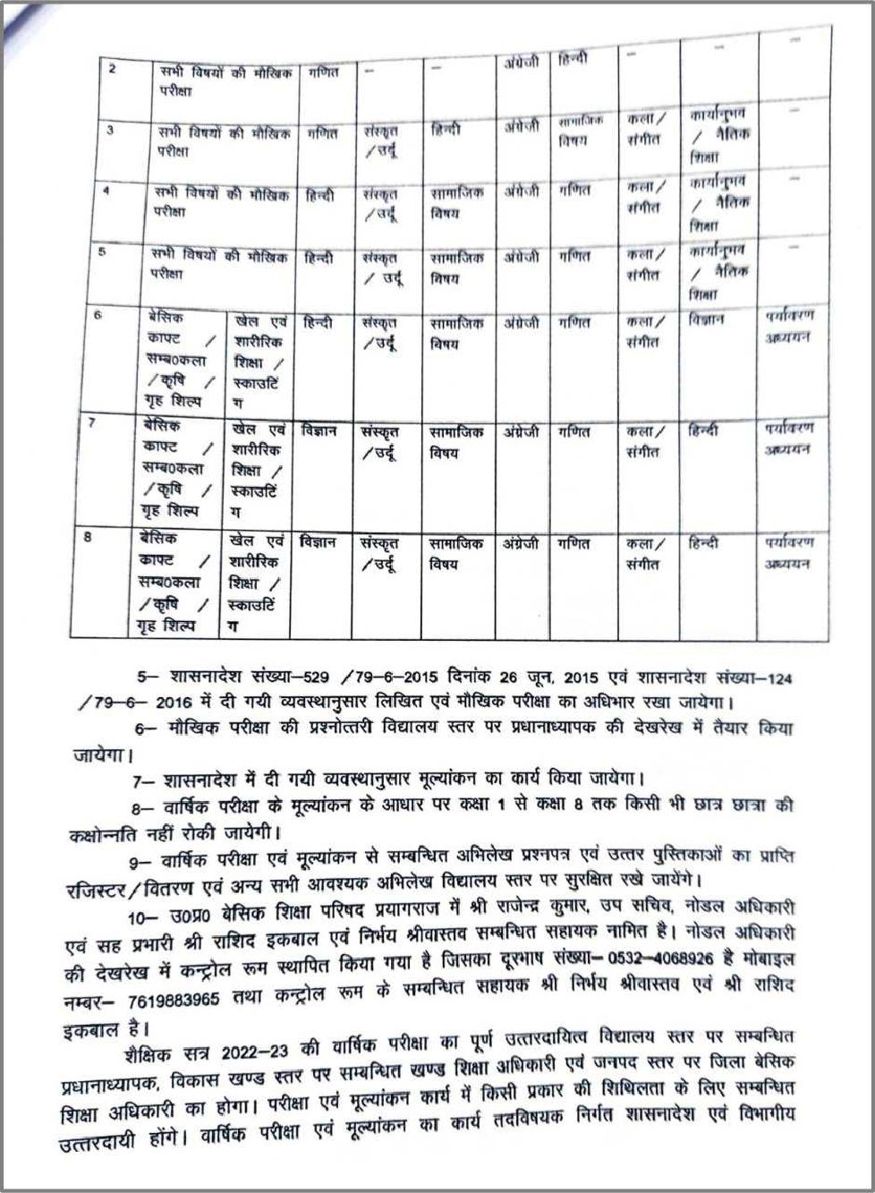 UP Board Exam Date 2023 for Class 1, 2, 3, 4, 5, 6, 7, 8 (PDF)