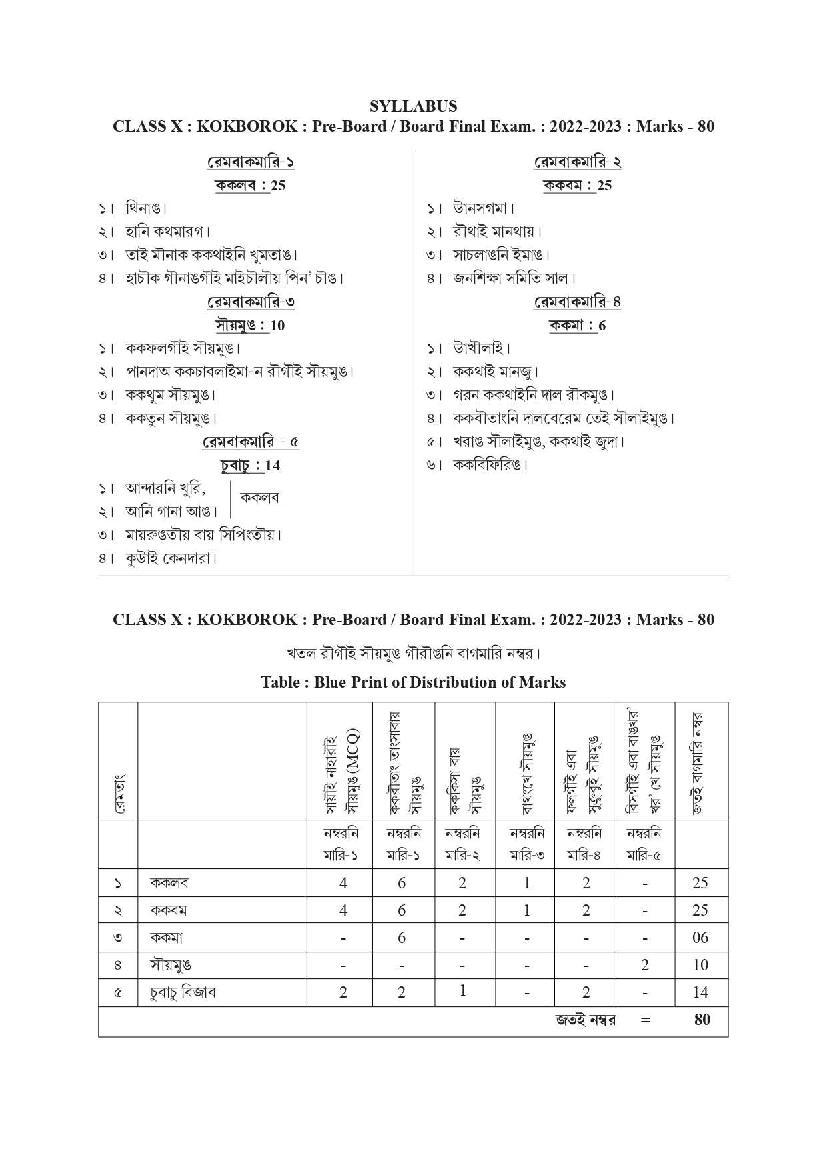 TBSE Class 10 Syllabus 2023 Kokborok - Page 1