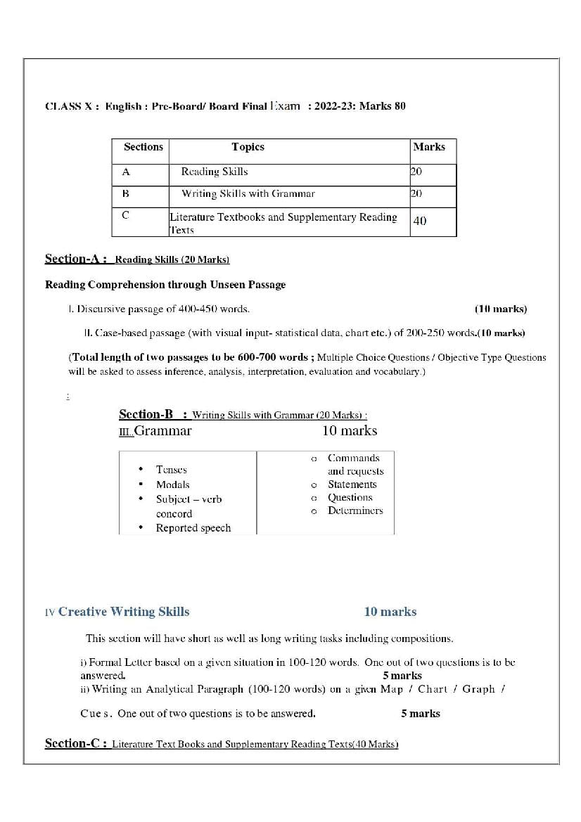 TBSE Class 10 Syllabus 2023 English - Page 1