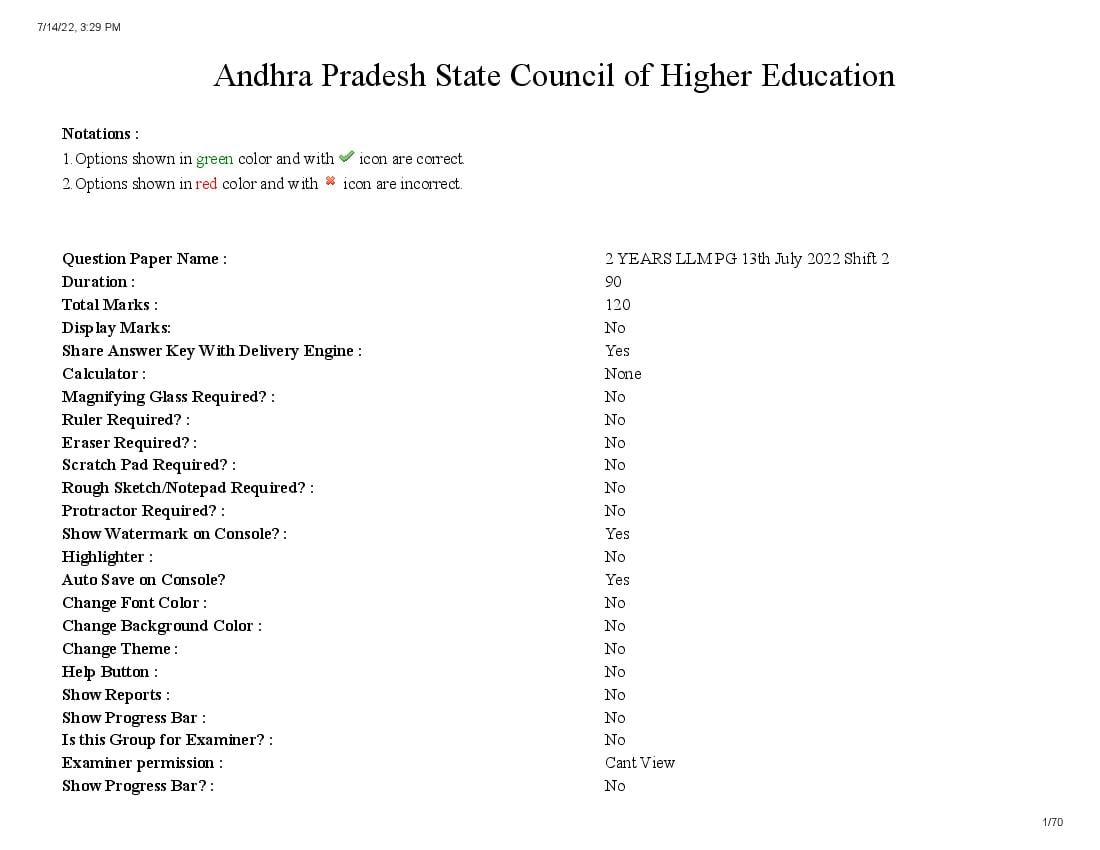 AP PGLCET 2022 Question Paper with Answer Key - Page 1