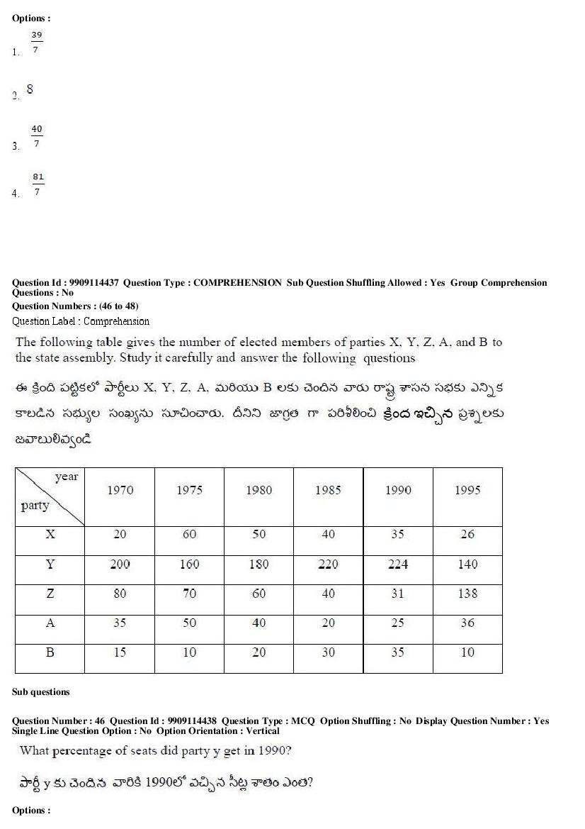 AP ICET 2019 Question Papers with Answer Keys PDF
