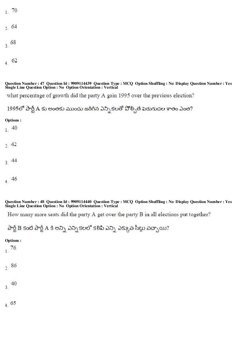 AP ICET 2019 Question Papers with Answer Keys PDF