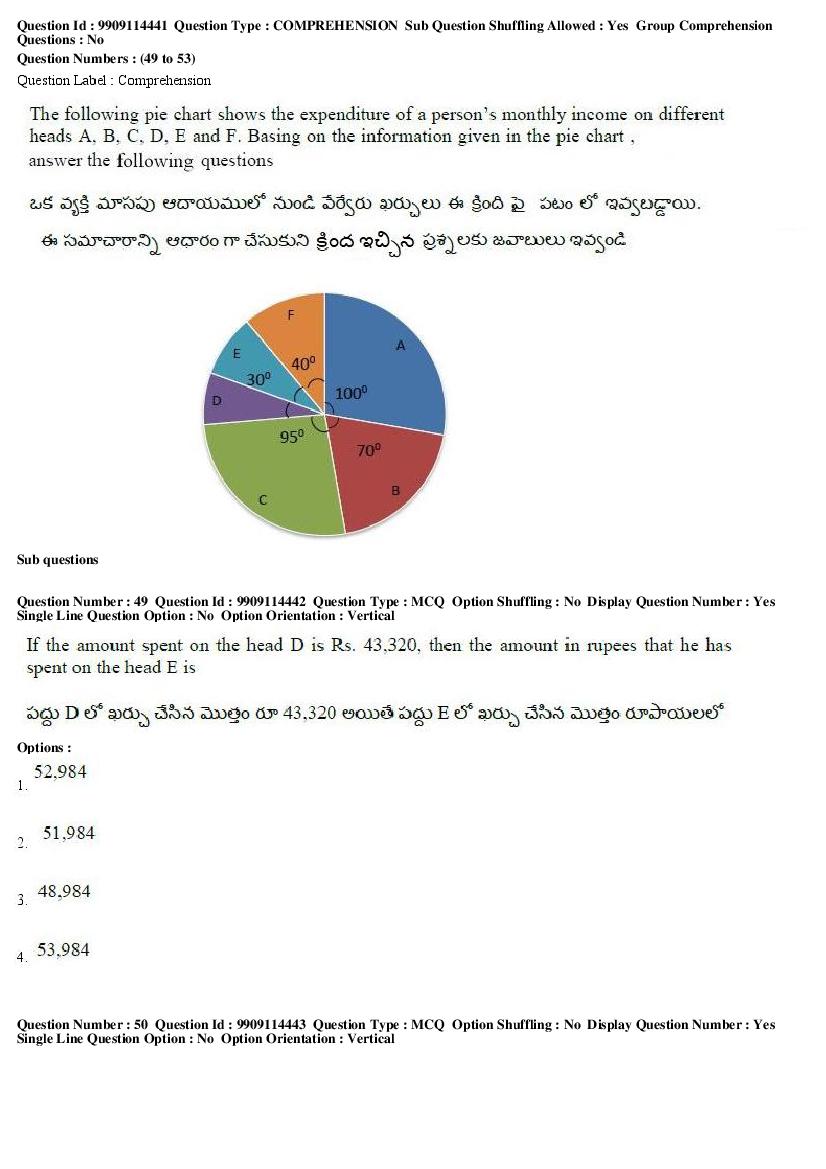 AP ICET 2019 Question Papers with Answer Keys PDF