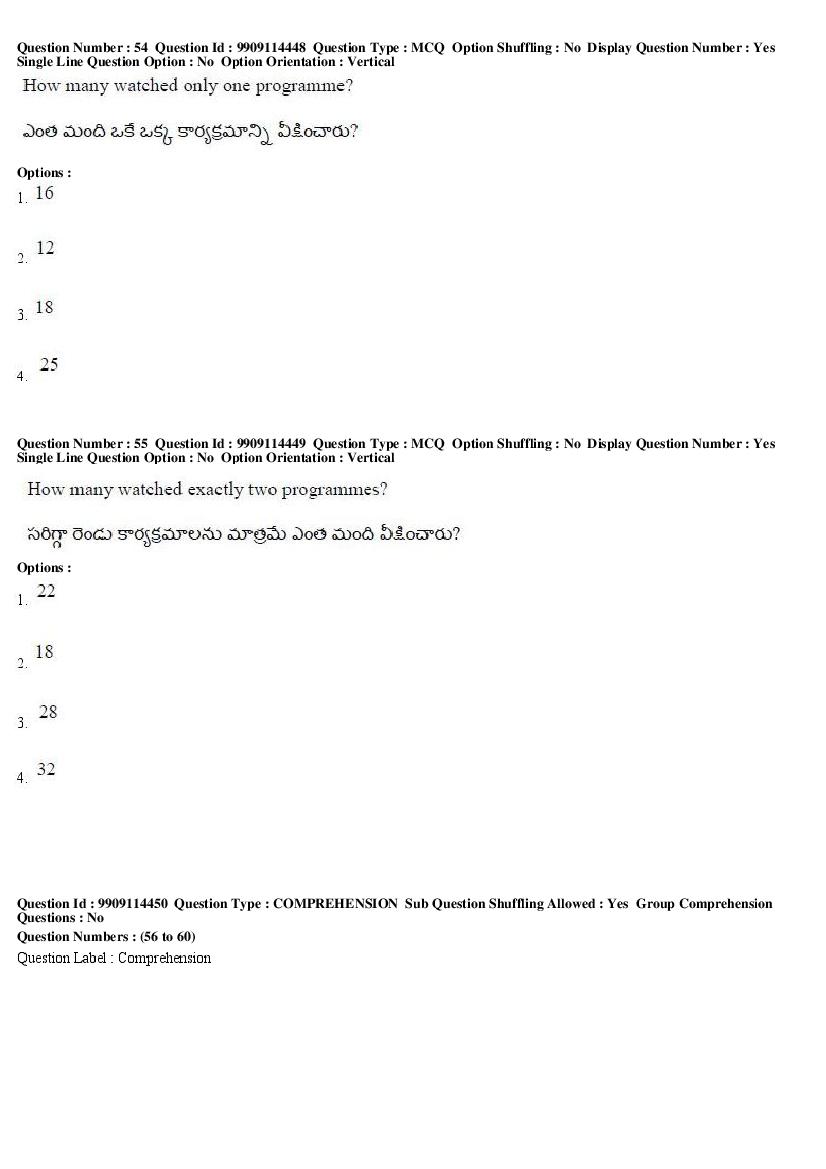 AP ICET 2019 Question Papers with Answer Keys PDF