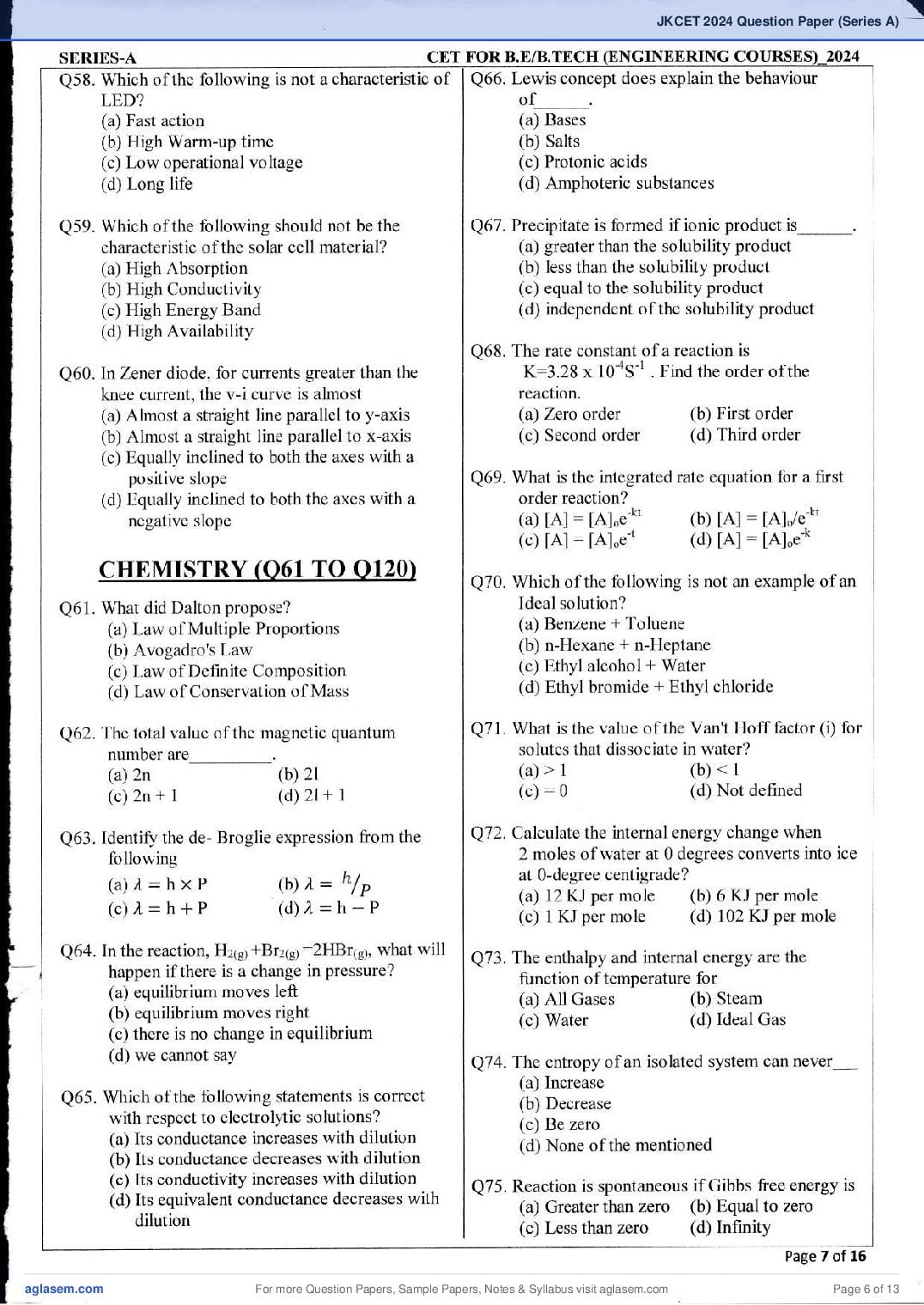 JKCET 2024 Question Paper PDF (180 Questions, Series A)