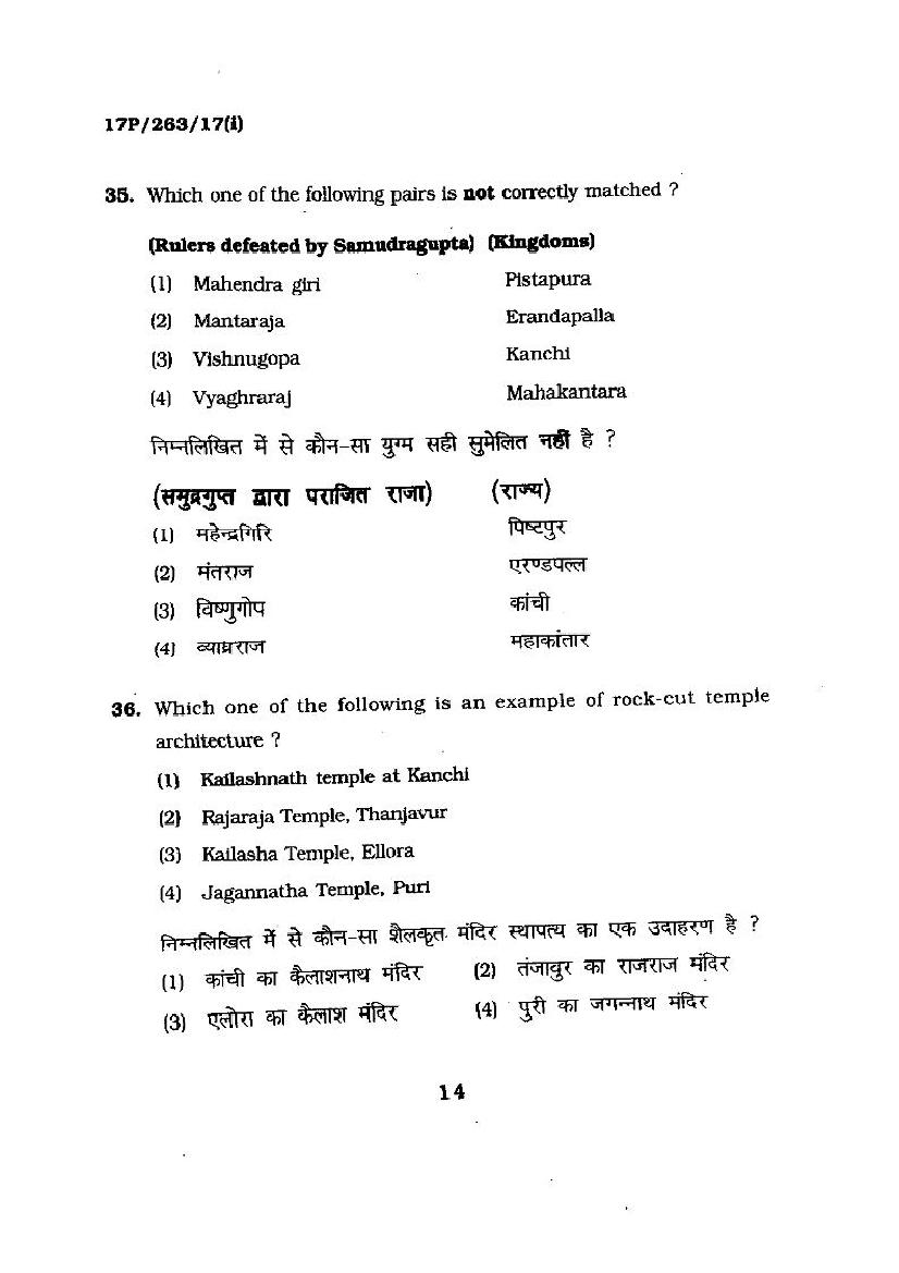 BHU PET 2017 Question Papers PDF (103 Programme Papers)