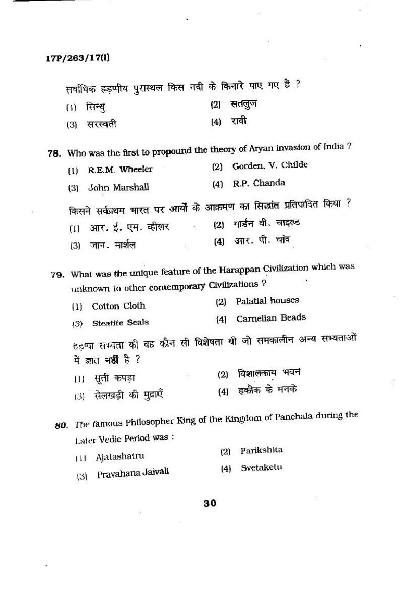 BHU PET 2017 Question Papers PDF (103 Programme Papers)