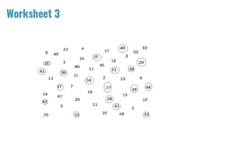 Teaching Material for Class 2 Maths – NCERT CBSE Handbook for Teachers