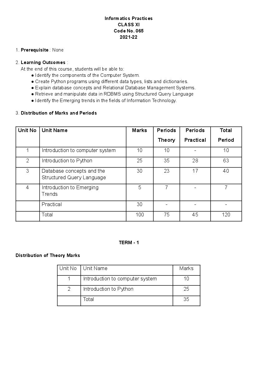 CBSE Class 12 Term Wise Syllabus 2021-22 Informatics Practices - Page 1