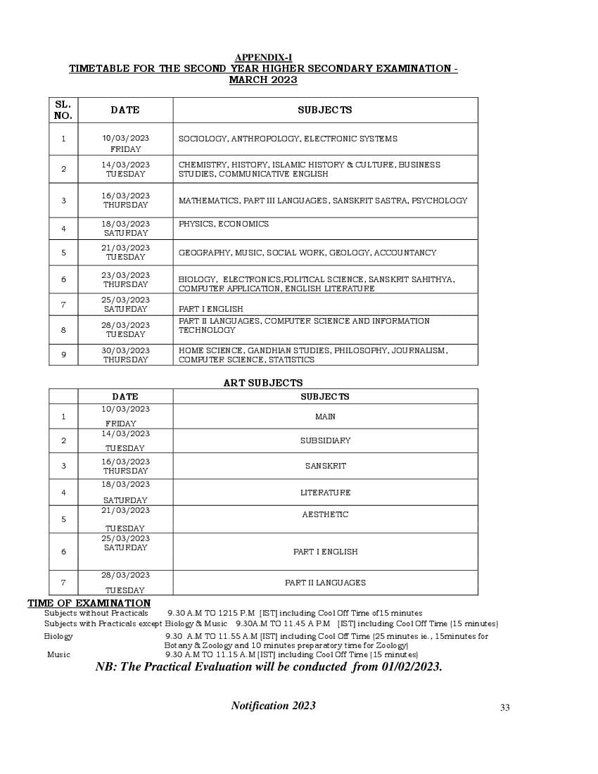 Kerala Plus Two Time Table 2023 - Page 1