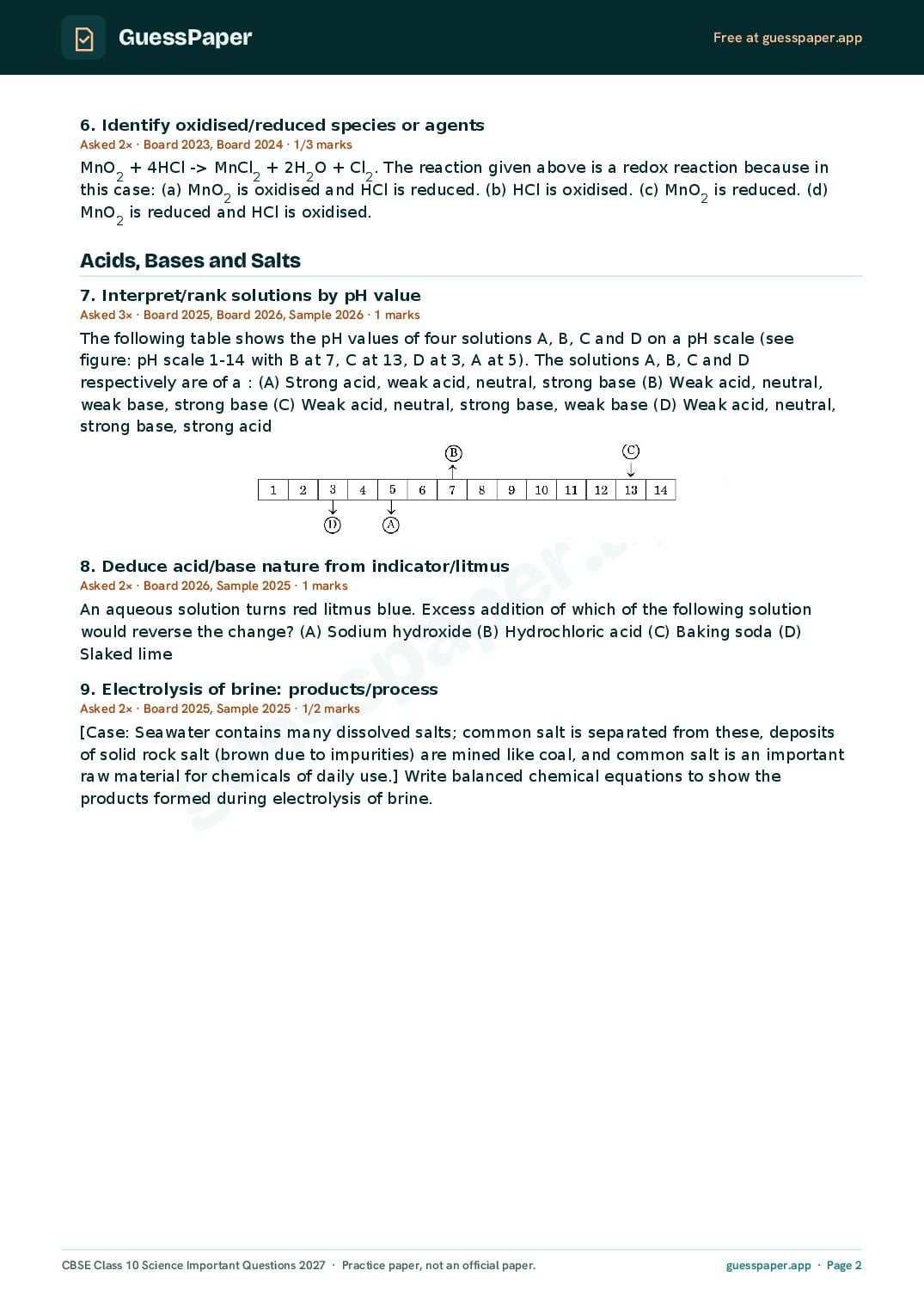 CBSE Class 10 Science Important Questions 2027 (PDF)