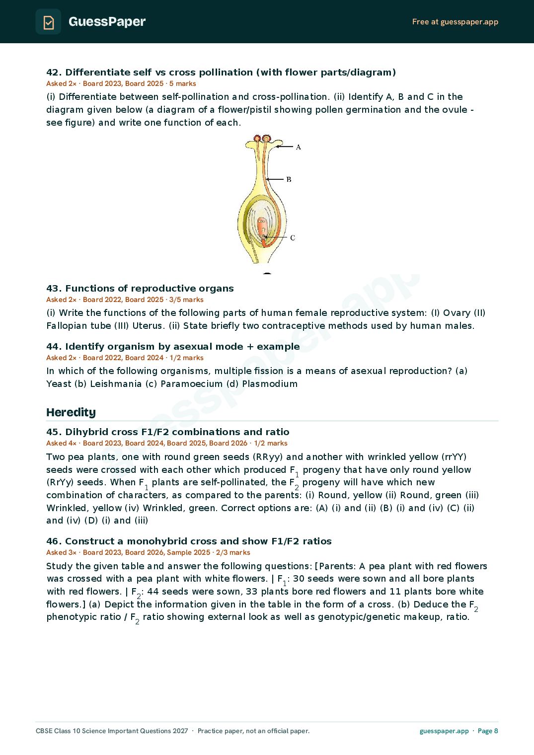 CBSE Class 10 Science Important Questions 2027 (PDF)