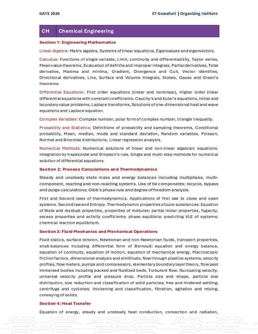 GATE 2026 Syllabus for CH - Page 1