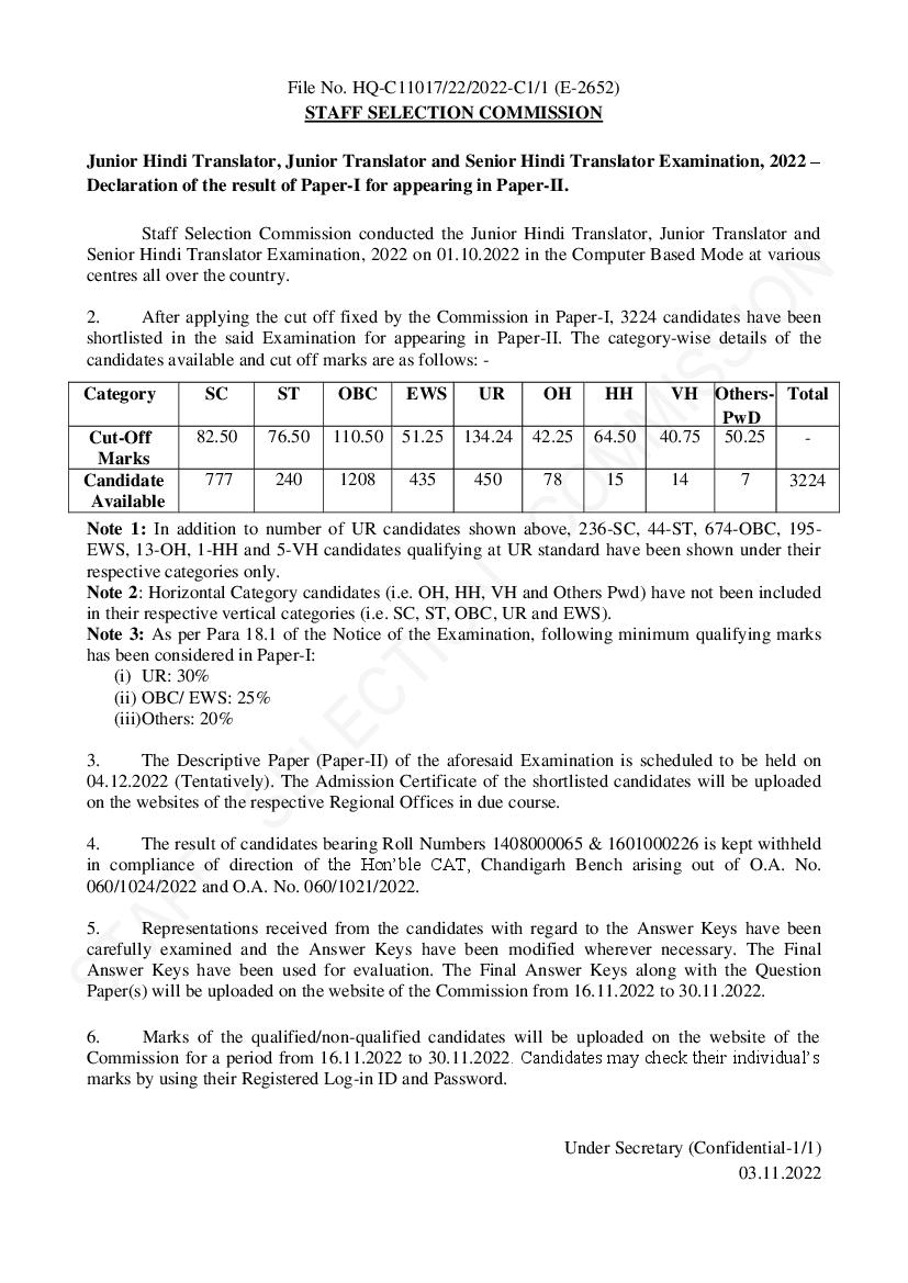 SSC JHT 2022 Cut Off Paper 1 - Page 1