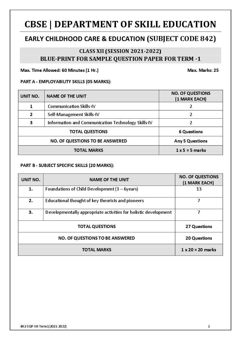 CBSE Class 12 Sample Paper 2022 for Early Childhood Care & Education Term 1 - Page 1