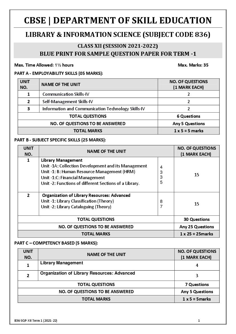 CBSE Class 12 Sample Paper 2022 for Library Information Science Term 1 - Page 1