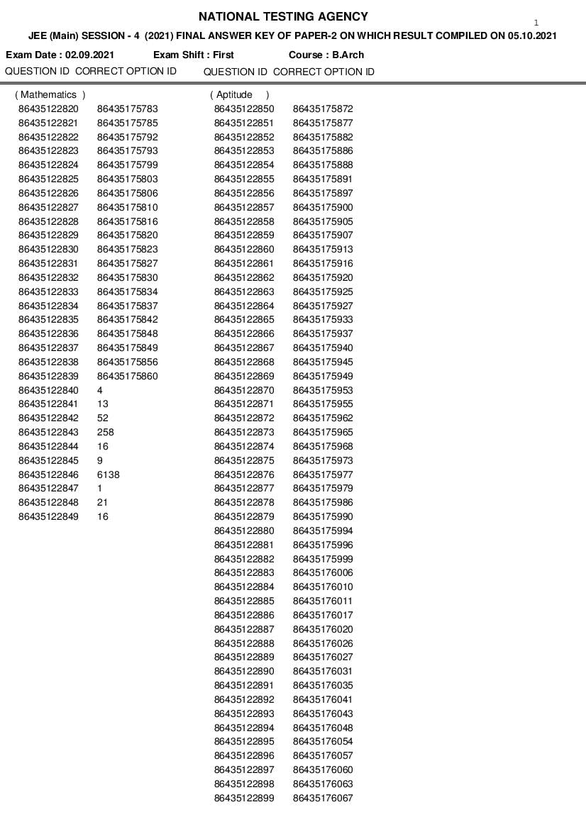 JEE Main 2021 Answer Key Aug Sep Session B.Arch - Page 1