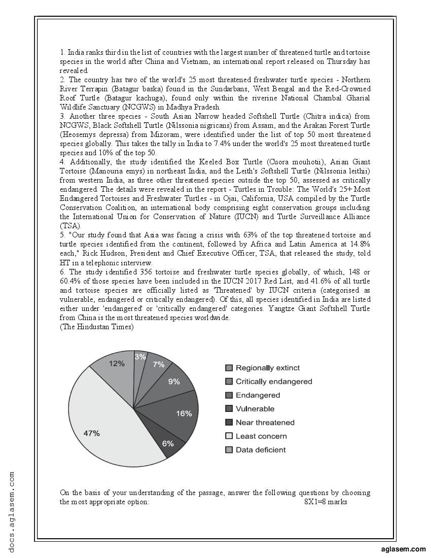 ahsec-class-12-english-question-paper-2012