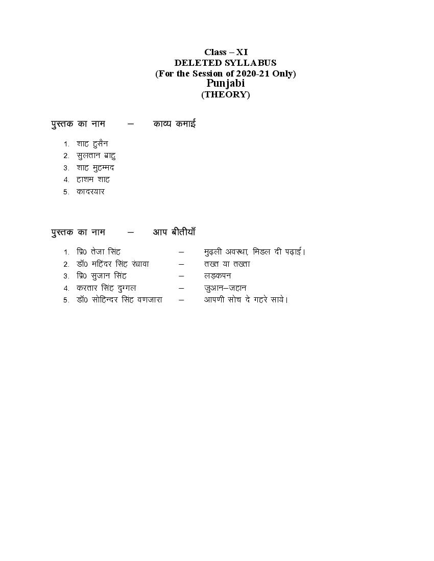 Uttrakhand Board Class 11 Syllabus 2020-21 (Deleted) - Page 1