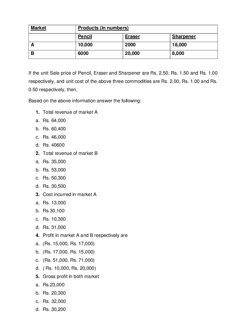 CBSE Class 12 Mathematics Question Bank (PDF) – Official CBSE Question Bank