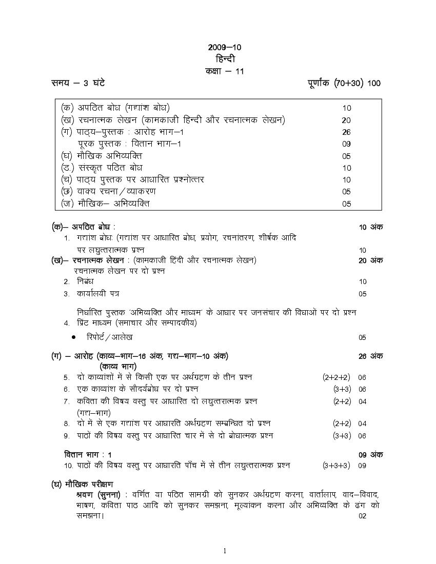 Uttrakhand Board Class 11 Syllabus 2020-21 - Page 1