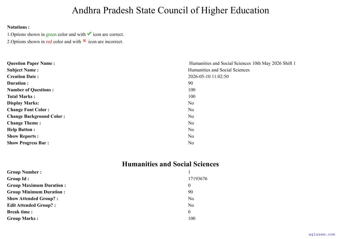 AP PGCET 2026 Question Paper with Answer Key Humanities and Social Sciences - Page 1 of 71