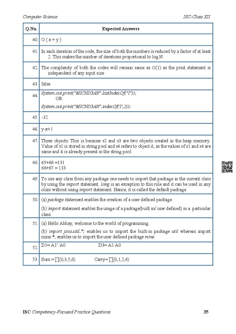 ISC Competency Based Questions Computer Science | Class 12 Competency ...
