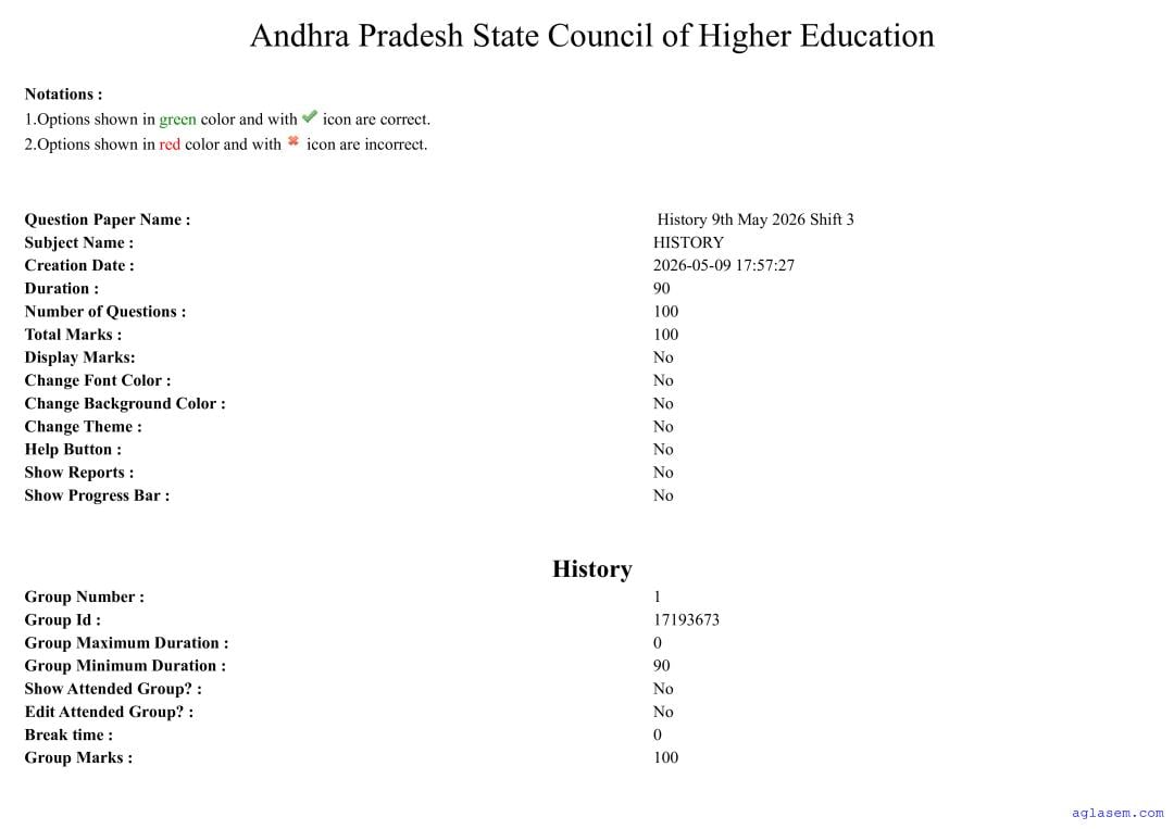AP PGCET 2026 Question Paper with Answer Key History - Page 1 of 79