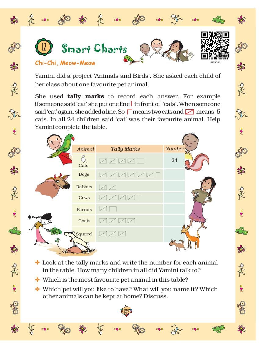 NCERT Book Class 5 Maths Chapter 12 Smart Charts - Page 1