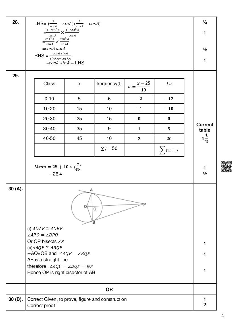 What will be the difference between Standard and Basic Mathematics papers?