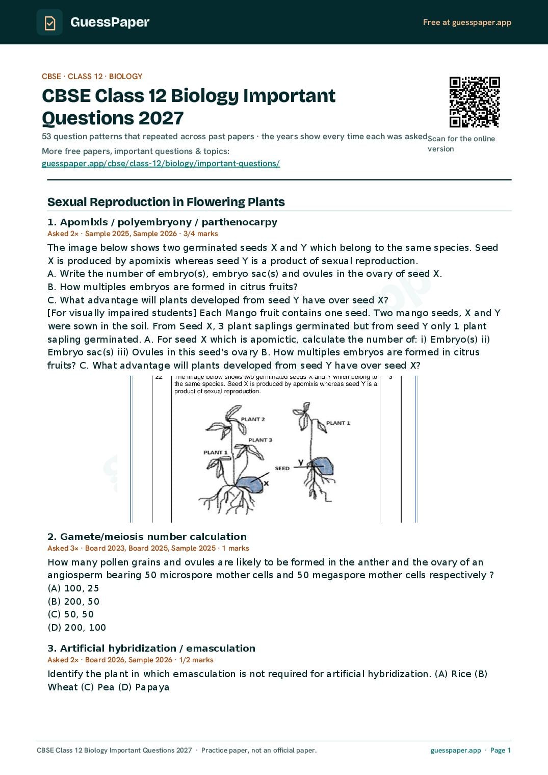CBSE Class 12 Important Questions 2027 Biology - Page 1 of 17