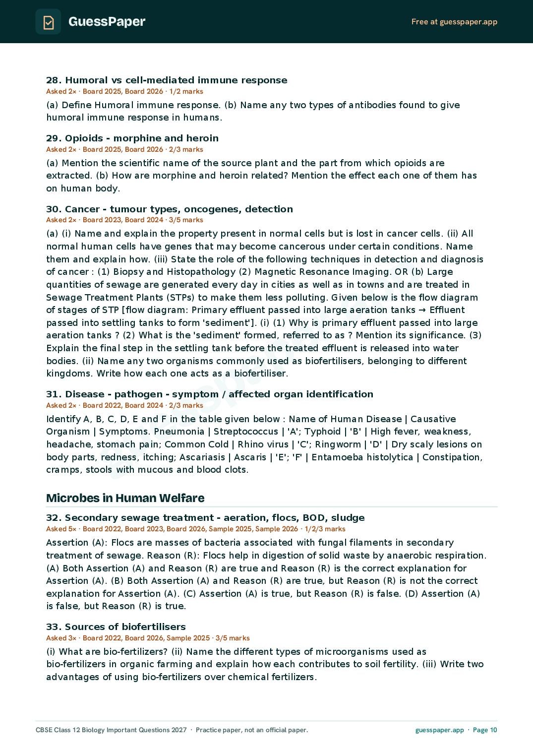 CBSE Class 12 Biology Important Questions 2027 (PDF)