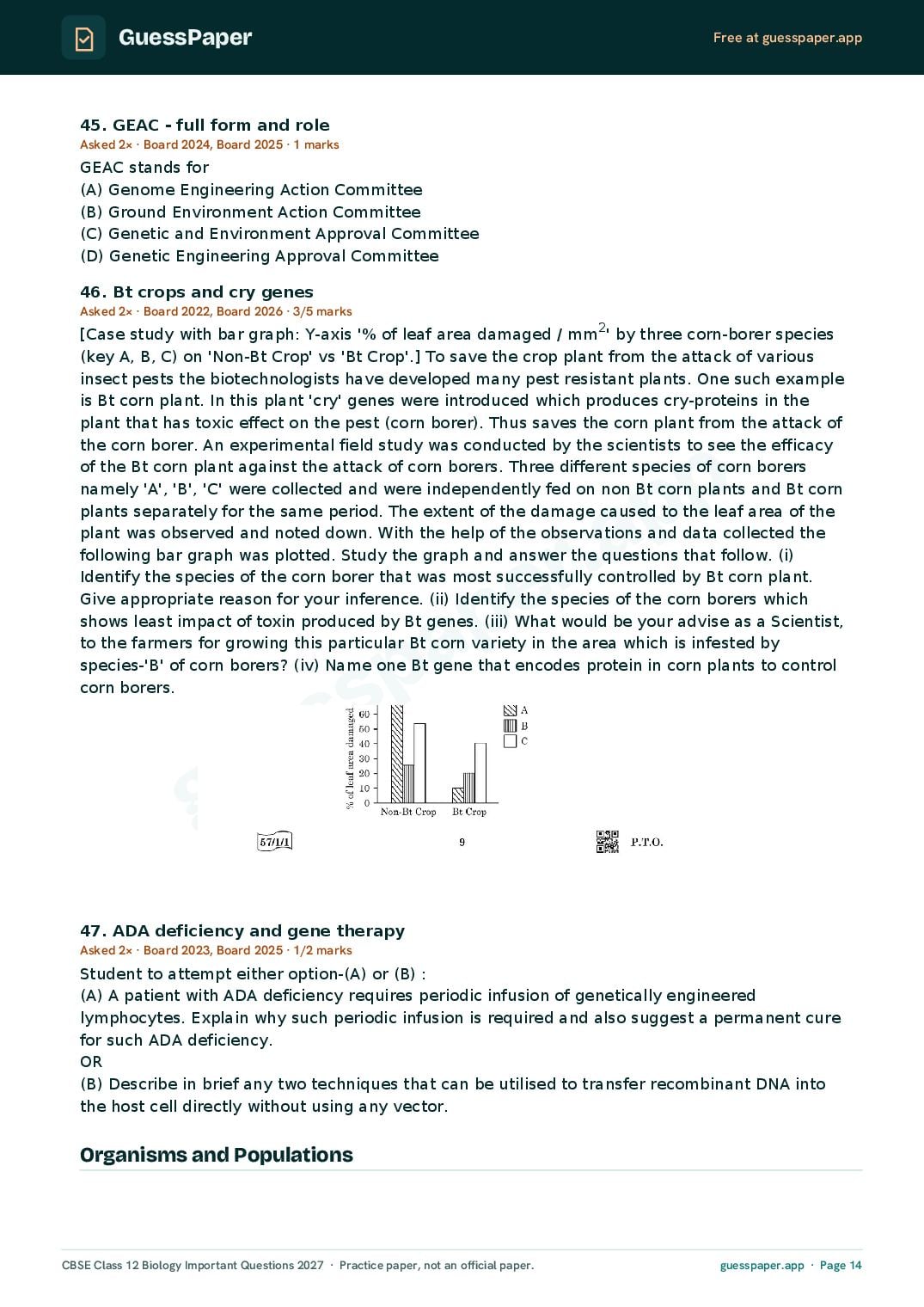 CBSE Class 12 Biology Important Questions 2027 (PDF)