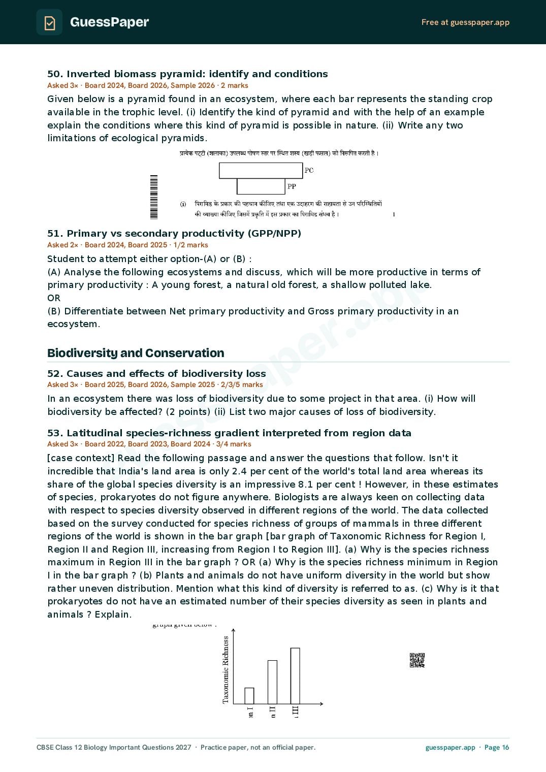 CBSE Class 12 Biology Important Questions 2027 (PDF)