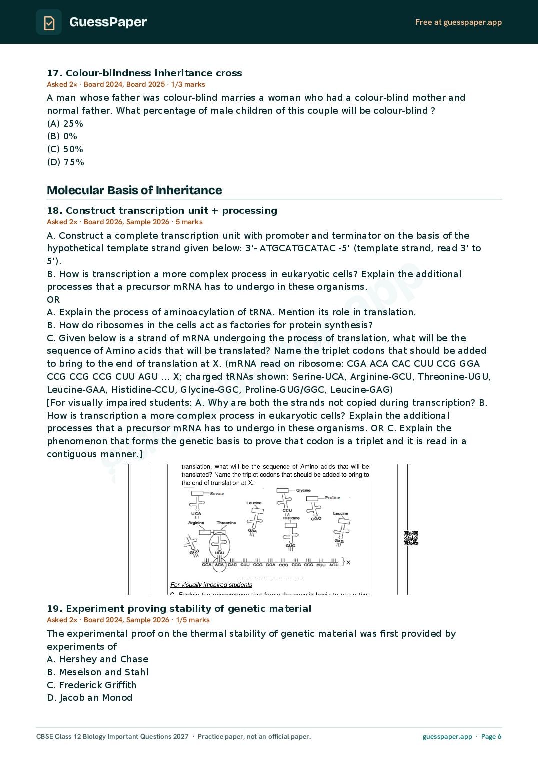 CBSE Class 12 Biology Important Questions 2027 (PDF)
