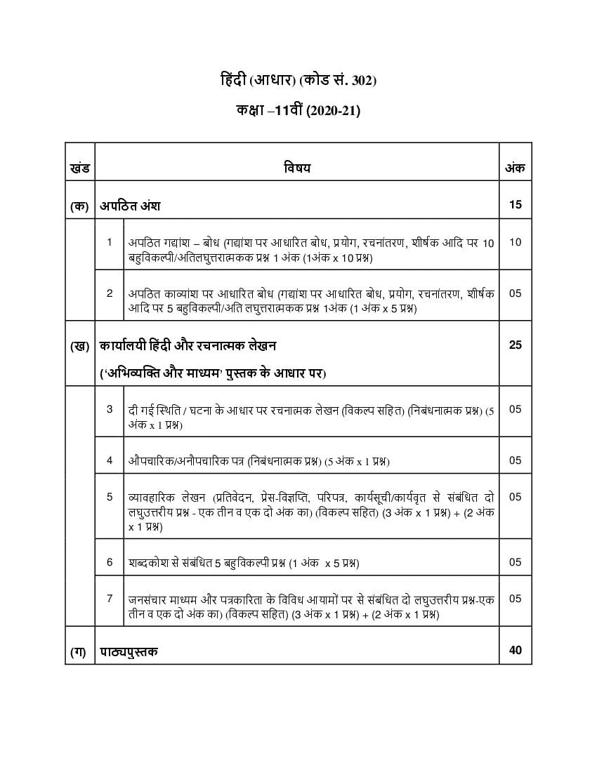 CBSE Class 11 Hindi Core Syllabus 2020-21 - Page 1