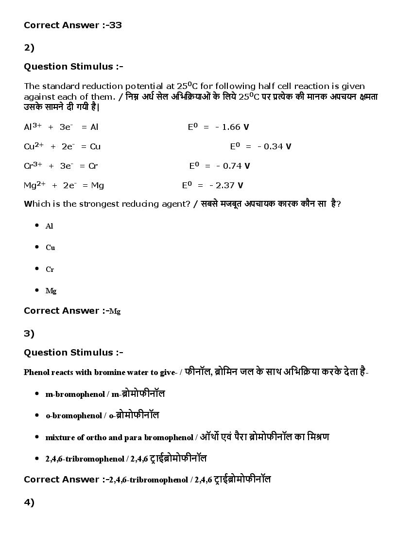MP ADDET (DAHET) 2016 Question Paper PDF (2 Shifts)