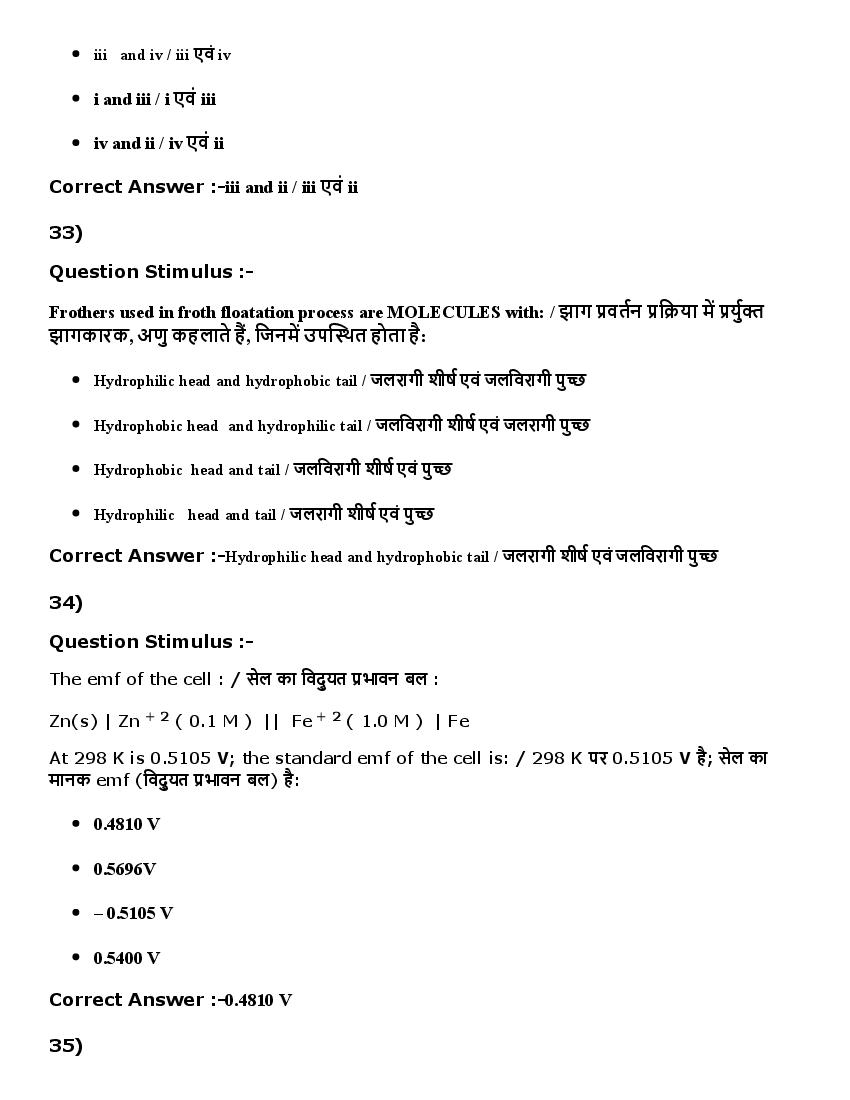 MP ADDET (DAHET) 2016 Question Paper PDF (2 Shifts)