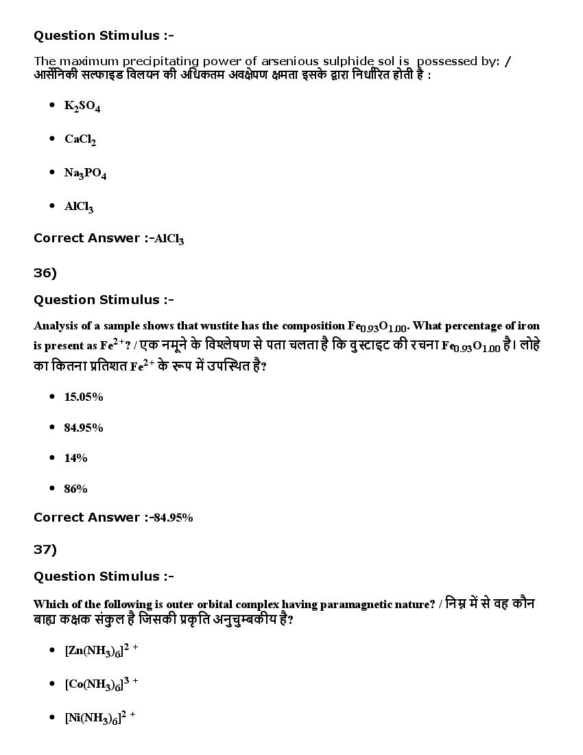 MP ADDET (DAHET) 2016 Question Paper PDF (2 Shifts)