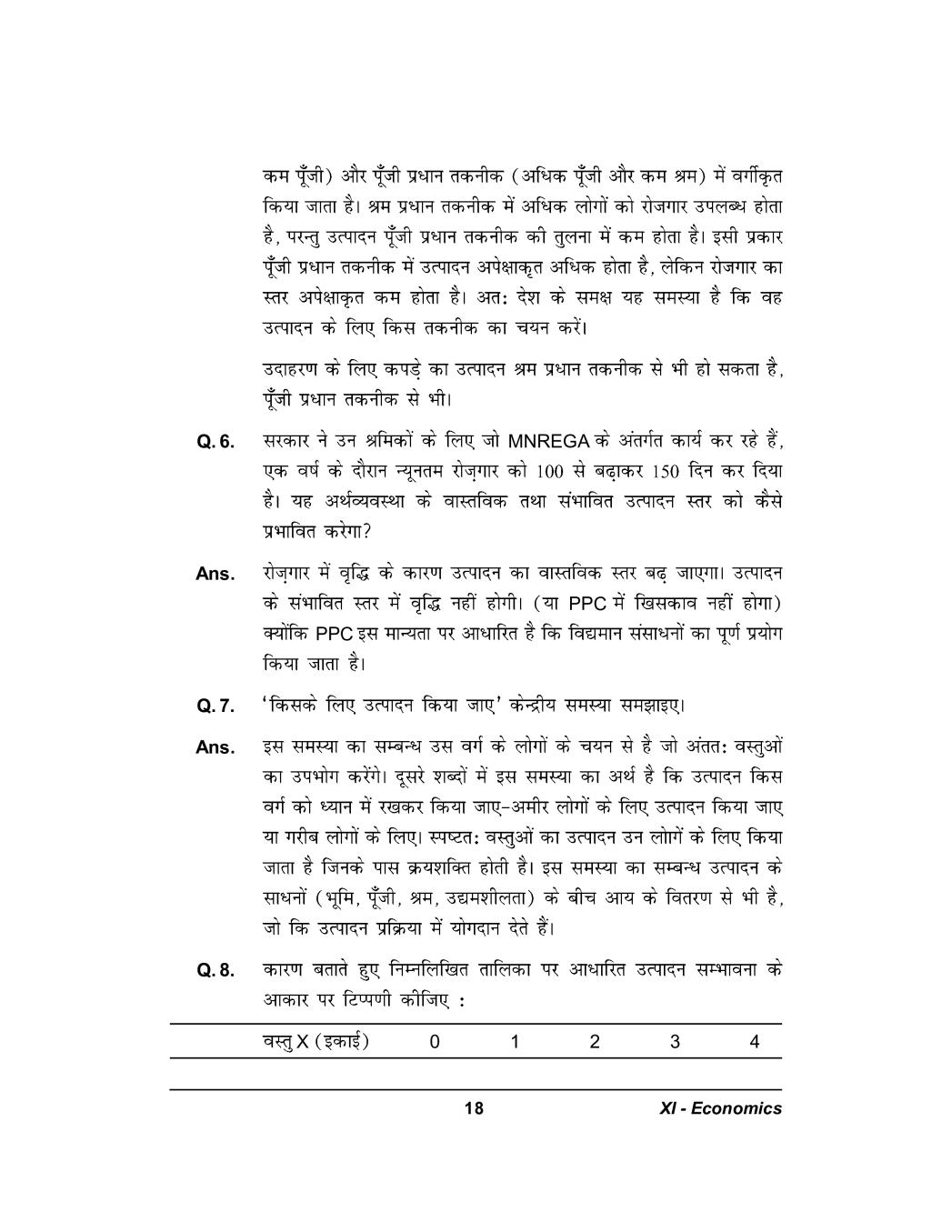 Introductory Microeconomics Class 11 Notes Pdf पर चय क न ट स All Introductory Microeconomics Class 11 Notes Pdf पर चय क न ट स All