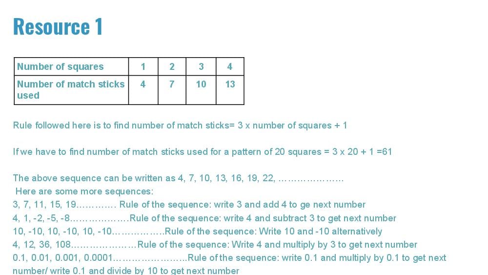 Teaching Material for Class 10 Mathematics – NCERT CBSE Handbook for Teachers