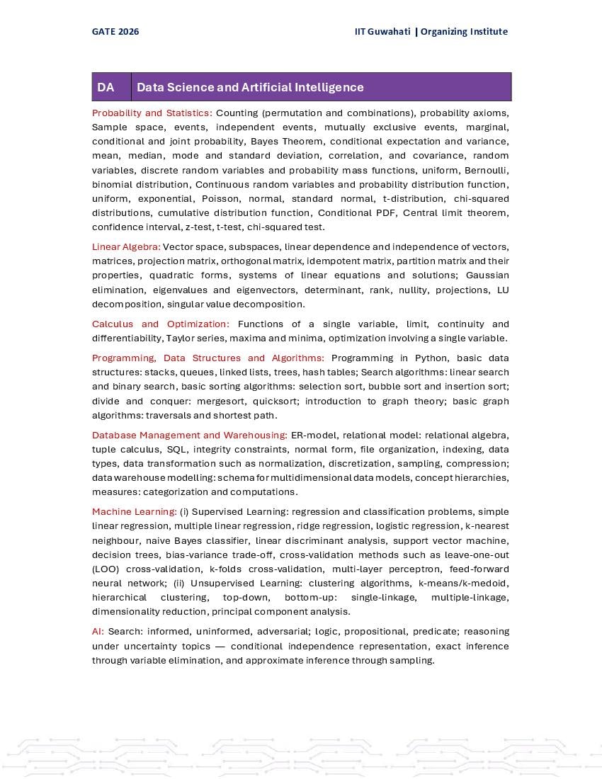 GATE 2026 Syllabus for DA - Page 1