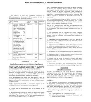 UPSC SO Steno Syllabus 2020