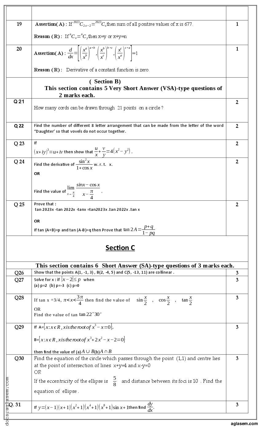 Class 11 Maths Sample Paper 2023 Download Annual Exam Term 2