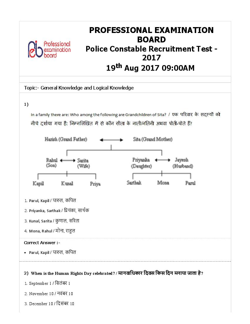 MP Police Constable 2017 Question Paper 19 Aug Shift 1 - Page 1