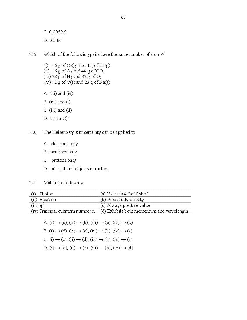CUSAT CAT 2016 Question Papers PDF (B.Tech Paper 1 and 2, PG, Law)