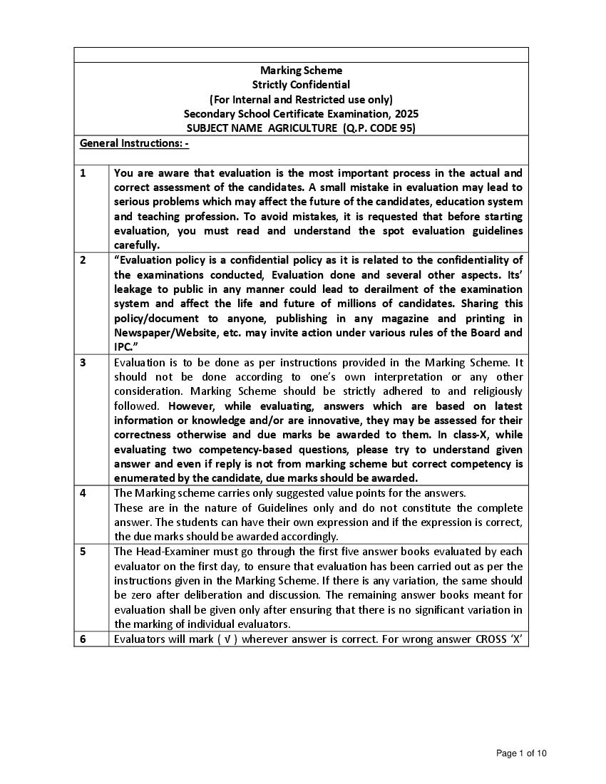 CBSE Class 10 Question Paper 2025 Solution Agriculture - Page 1
